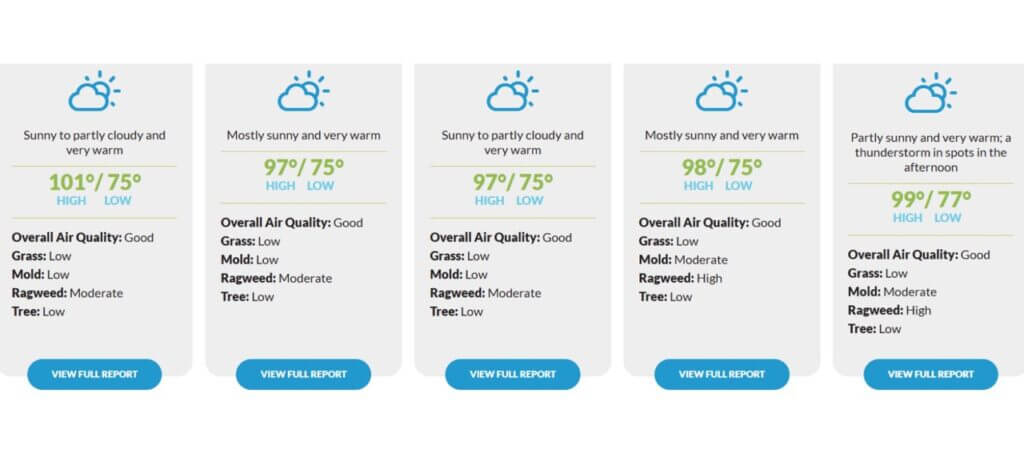 Real-time pollen tracker showing Austin allergy forecast